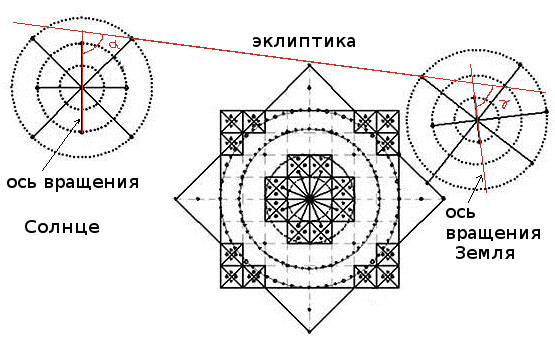 геоглиф эстрелла 